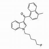 Buy Am-2201 Online